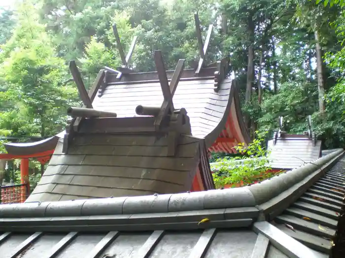 狭岡神社の本殿