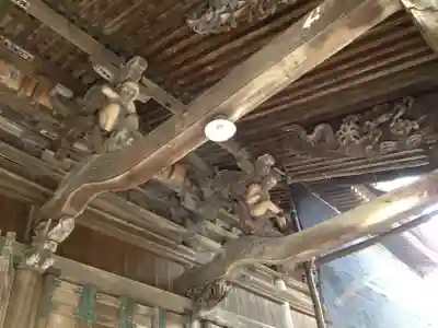 日枝神社の芸術