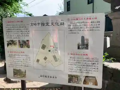 新町諏訪神社(群馬県)