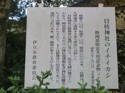 日枝神社の歴史