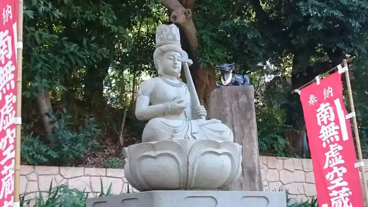 瀧泉寺(目黒不動尊)の仏像