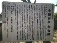 金鑚神社の{uncategorized: "未分類", other: "その他", undefined: "問題あり", building: "その他建物", grave: "お墓", sacred_gate: "鳥居", guardian: "狛犬", statue: "像", buddha: "仏像", history: "歴史", nature: "自然", garden: "庭園", animal: "動物", pagoda: "塔", temizu: "手水舎", mountain_gate: "山門・神門", sanctuary: "本殿・本堂", subordinate: "末社・摂社", art: "芸術", scenery: "景色", jizo: "地蔵", ema: "絵馬", goshuin: "御朱印", omikuji: "おみくじ", items: "授与品その他", amulet: "お守り", goshuincho: "御朱印帳", eats: "食事", festival: "お祭り", votive_dance: "神楽", shichigosan: "七五三参", wedding: "結婚式", experience: "体験その他", initially: "初詣", around: "周辺", anti_infection: "感染症対策"}