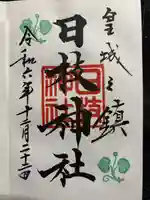 日枝神社(東京都)