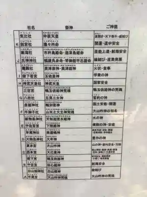 清洲山王宮　日吉神社(愛知県)