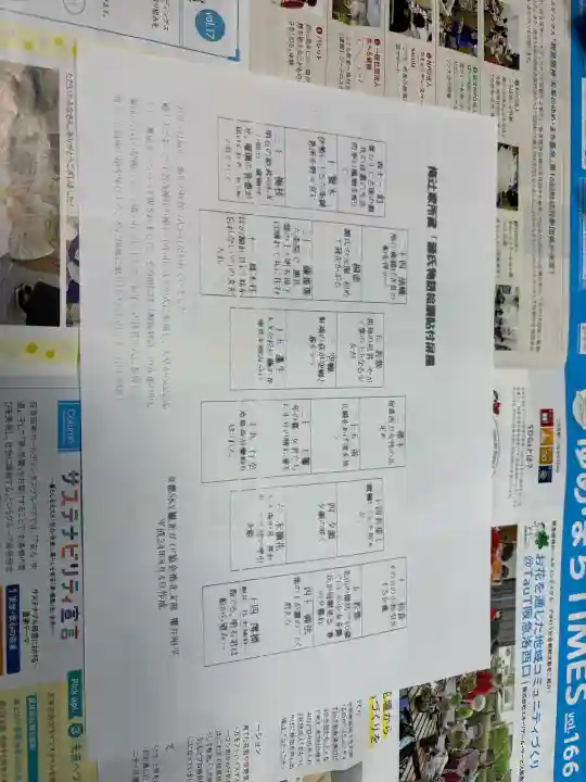 大田神社(賀茂別雷神社境外摂社)の{uncategorized: "未分類", other: "その他", undefined: "問題あり", building: "その他建物", grave: "お墓", sacred_gate: "鳥居", guardian: "狛犬", statue: "像", buddha: "仏像", history: "歴史", nature: "自然", garden: "庭園", animal: "動物", pagoda: "塔", temizu: "手水舎", mountain_gate: "山門・神門", sanctuary: "本殿・本堂", subordinate: "末社・摂社", art: "芸術", scenery: "景色", jizo: "地蔵", ema: "絵馬", goshuin: "御朱印", omikuji: "おみくじ", items: "授与品その他", amulet: "お守り", goshuincho: "御朱印帳", eats: "食事", festival: "お祭り", votive_dance: "神楽", shichigosan: "七五三参", wedding: "結婚式", experience: "体験その他", initially: "初詣", around: "周辺", anti_infection: "感染症対策"}