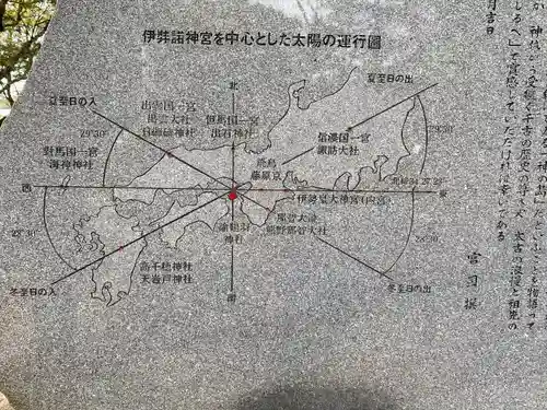 伊弉諾神宮のその他建物