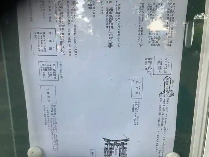 西堀氷川神社(埼玉県)