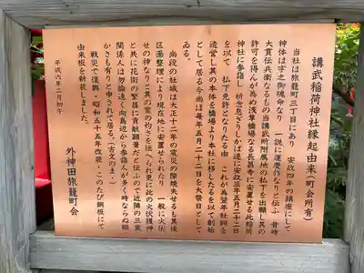 講武稲荷神社の歴史