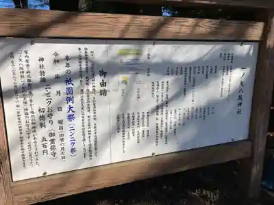 一ノ矢八坂神社(茨城県)