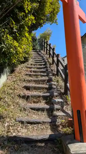 立位稲荷神社(京都府)