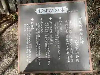 水尾神社(兵庫県)