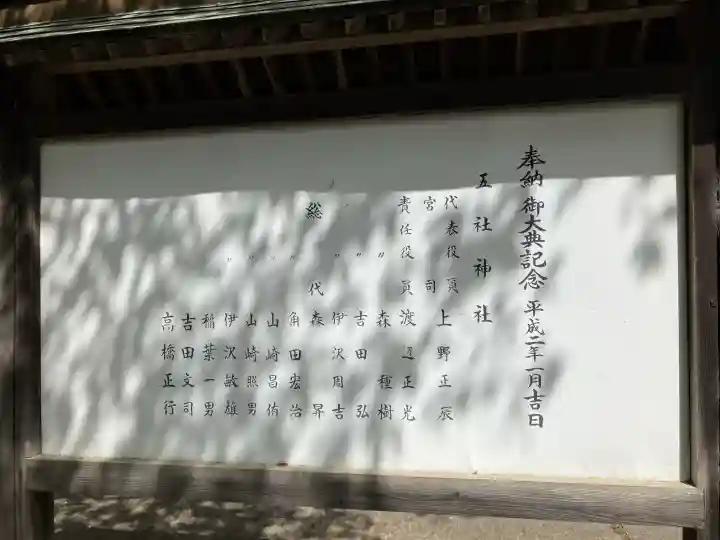 五社神社の{uncategorized: "未分類", other: "その他", undefined: "問題あり", building: "その他建物", grave: "お墓", sacred_gate: "鳥居", guardian: "狛犬", statue: "像", buddha: "仏像", history: "歴史", nature: "自然", garden: "庭園", animal: "動物", pagoda: "塔", temizu: "手水舎", mountain_gate: "山門・神門", sanctuary: "本殿・本堂", subordinate: "末社・摂社", art: "芸術", scenery: "景色", jizo: "地蔵", ema: "絵馬", goshuin: "御朱印", omikuji: "おみくじ", items: "授与品その他", amulet: "お守り", goshuincho: "御朱印帳", eats: "食事", festival: "お祭り", votive_dance: "神楽", shichigosan: "七五三参", wedding: "結婚式", experience: "体験その他", initially: "初詣", around: "周辺", anti_infection: "感染症対策"}