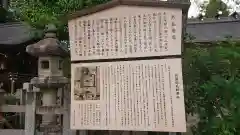 八坂神社(祇園さん)の歴史