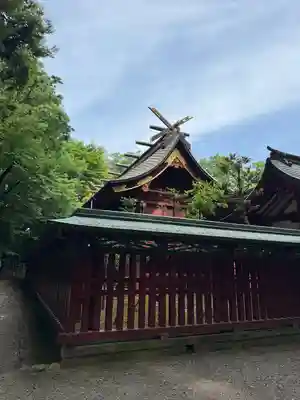 大國魂神社(東京都)