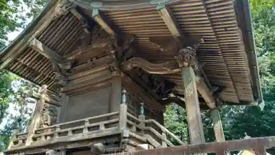 岩槻久伊豆神社(埼玉県)