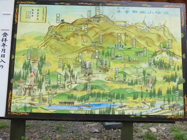 御嶽神社(王滝口)里宮のその他建物