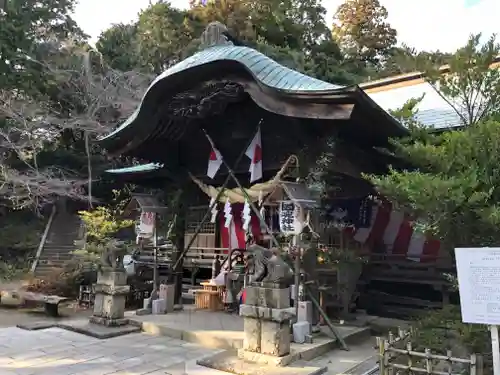 大國魂神社の本殿・本堂
