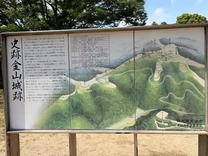 新田神社(群馬県)