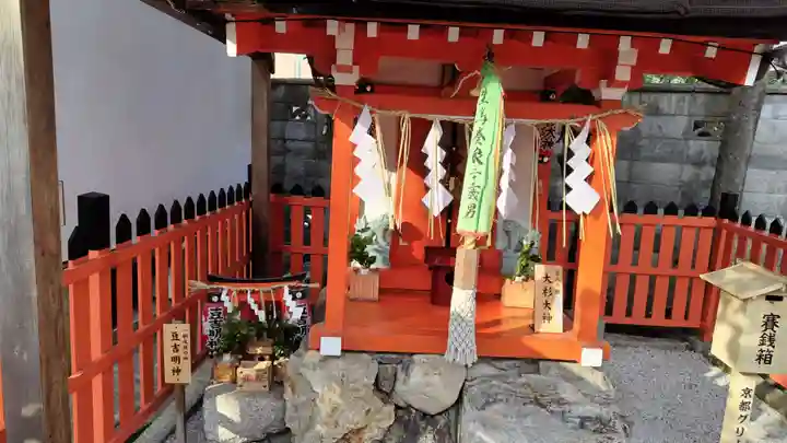 大将軍八神社(京都府)