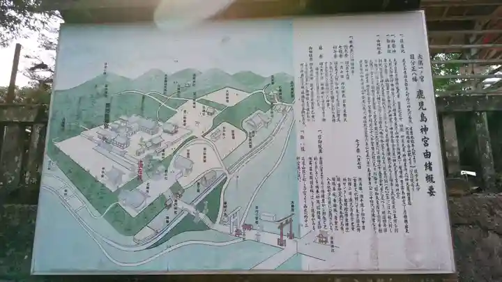 鹿児島神宮の歴史