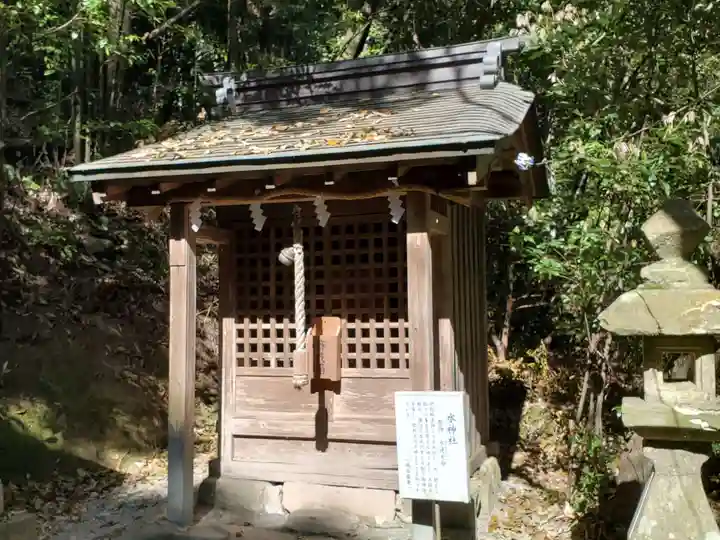 塩田八幡宮の末社・摂社