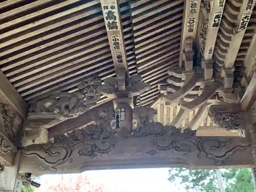 幸徳院笹野寺の芸術