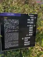 宇治神社(京都府)