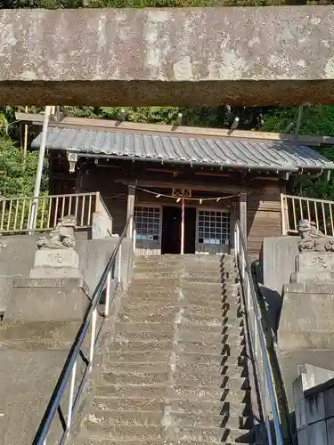 日枝神社の本殿・本堂