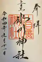 上目黒氷川神社(東京都)