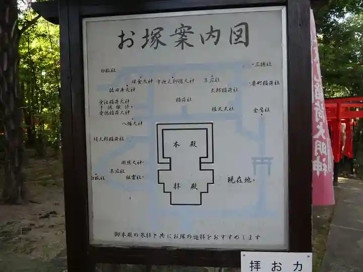 東伏見稲荷神社のその他建物