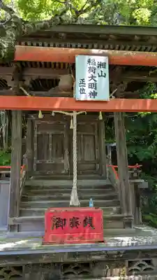湘山稲荷大明神の本殿・本堂