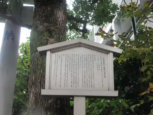 神楽坂若宮八幡神社(東京都)