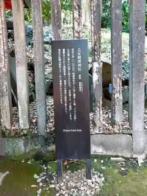 根津神社(東京都)