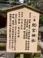 総宮神社(奈良県)