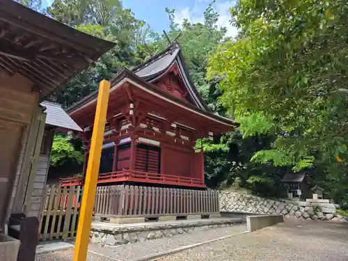 大國魂神社の本殿・本堂