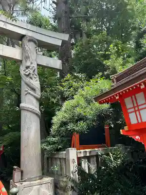 馬橋稲荷神社(東京都)