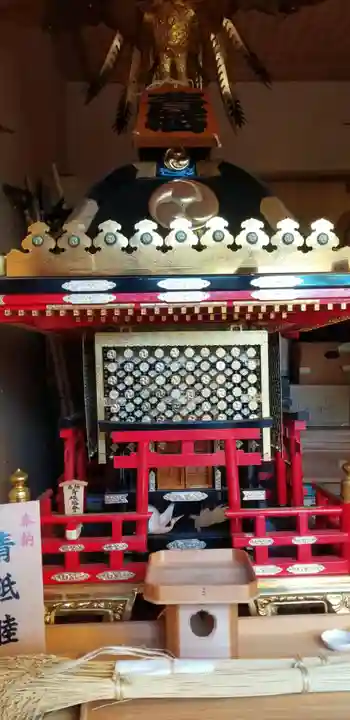 青砥神社(東京都)