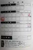 金刀比羅神社(千葉県)