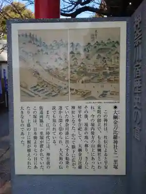 大綱金刀比羅神社(神奈川県)