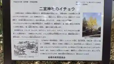 下総国三山　二宮神社(千葉県)