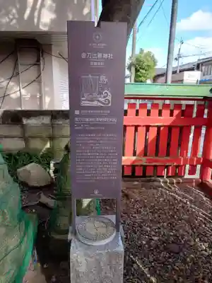 金刀比羅神社(新潟県)