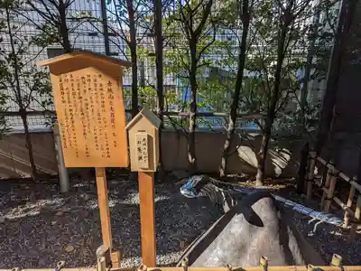 赤城神社(東京都)