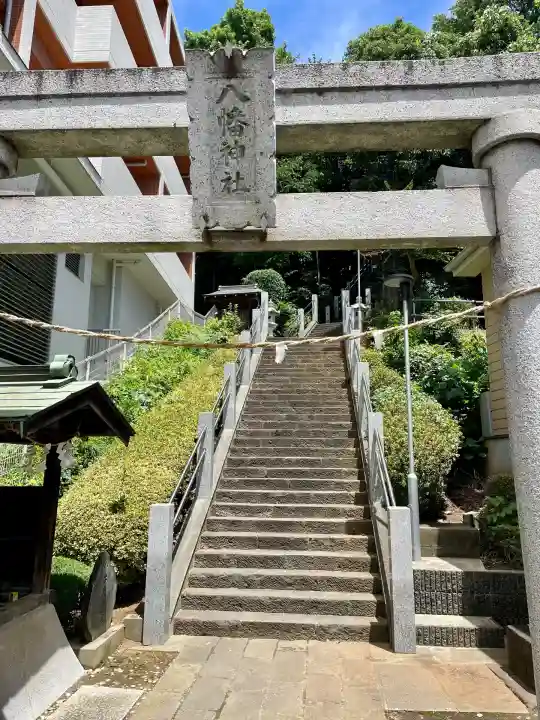 八幡神社(神奈川県)