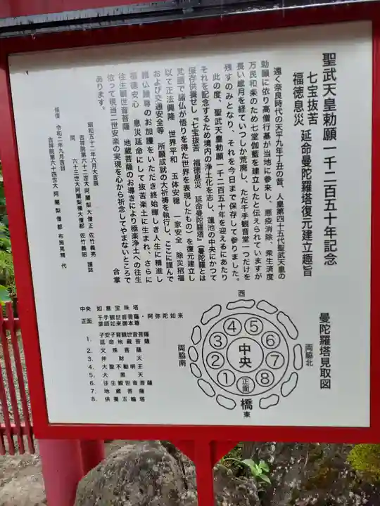 吉祥院(山形県)