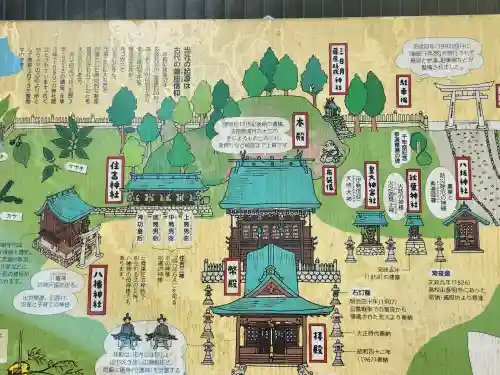 石上神社の建物その他