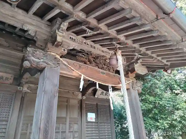 八幡神社(東京都)