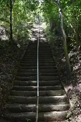西金砂神社(茨城県)