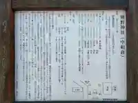 熊野神社(千葉県)