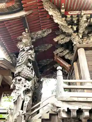 桑山神社(茨城県)