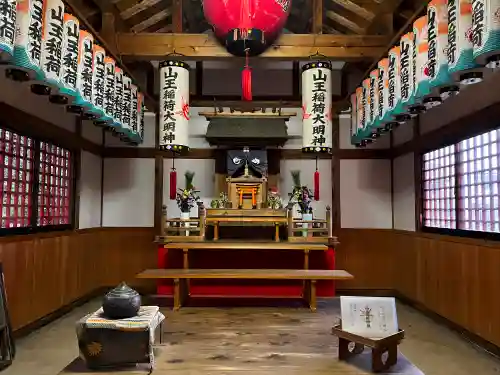 清洲山王宮　日吉神社の末社・摂社